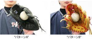 グラブマネジメント